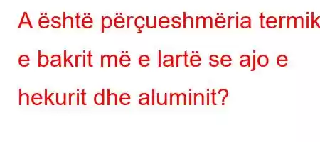 A është përçueshmëria termike e bakrit më e lartë se ajo e hekurit dhe aluminit