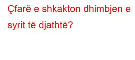 Çfarë e shkakton dhimbjen e syrit të djathtë?