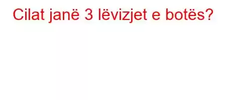 Cilat janë 3 lëvizjet e botës