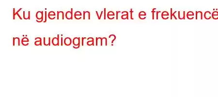 Ku gjenden vlerat e frekuencës në audiogram?