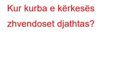 Kur kurba e kërkesës zhvendoset djathtas?