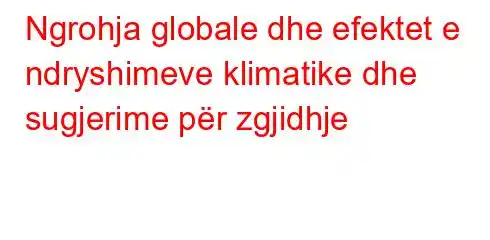 Ngrohja globale dhe efektet e ndryshimeve klimatike dhe sugjerime për zgjidhje