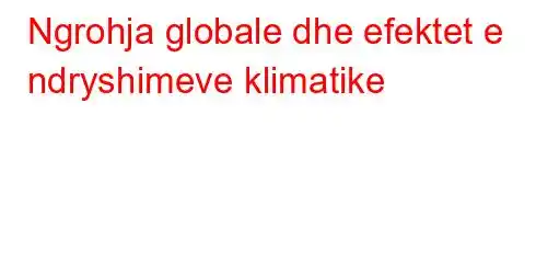 Ngrohja globale dhe efektet e ndryshimeve klimatike