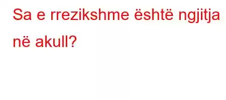 Sa e rrezikshme është ngjitja në akull