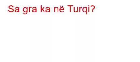 Sa gra ka në Turqi?