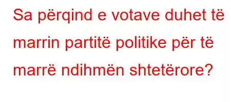 Sa përqind e votave duhet të marrin partitë politike për të marrë ndihmën shtetërore