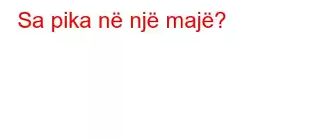 Sa pika në një majë?