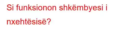 Si funksionon shkëmbyesi i nxehtësisë?